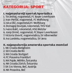 domovnica_sport