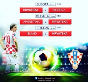 Raspored Hrvatske