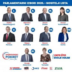 Nositelji lista Domovinskog pokreta za parlamentarne izbore 2020 / Foto: Fenix (DP)