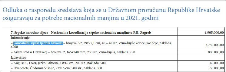 01. Srpska mannina