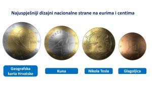 Hrvatske kovanice eura 1