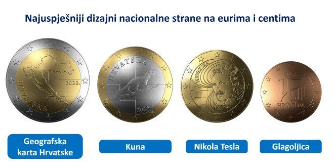 Hrvatske-kovanice-eura-1-660x330.jpg