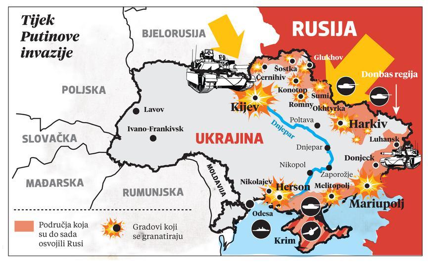 putinova invazija na ukrajinu