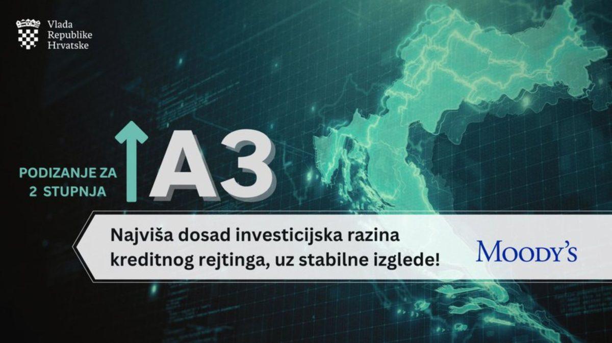 Agencija Moody‘s podigla je u petak kreditni rejting Hrvatske za dvije razine (ILUSTRACIJA) / Foto: Preslik Vlada RH