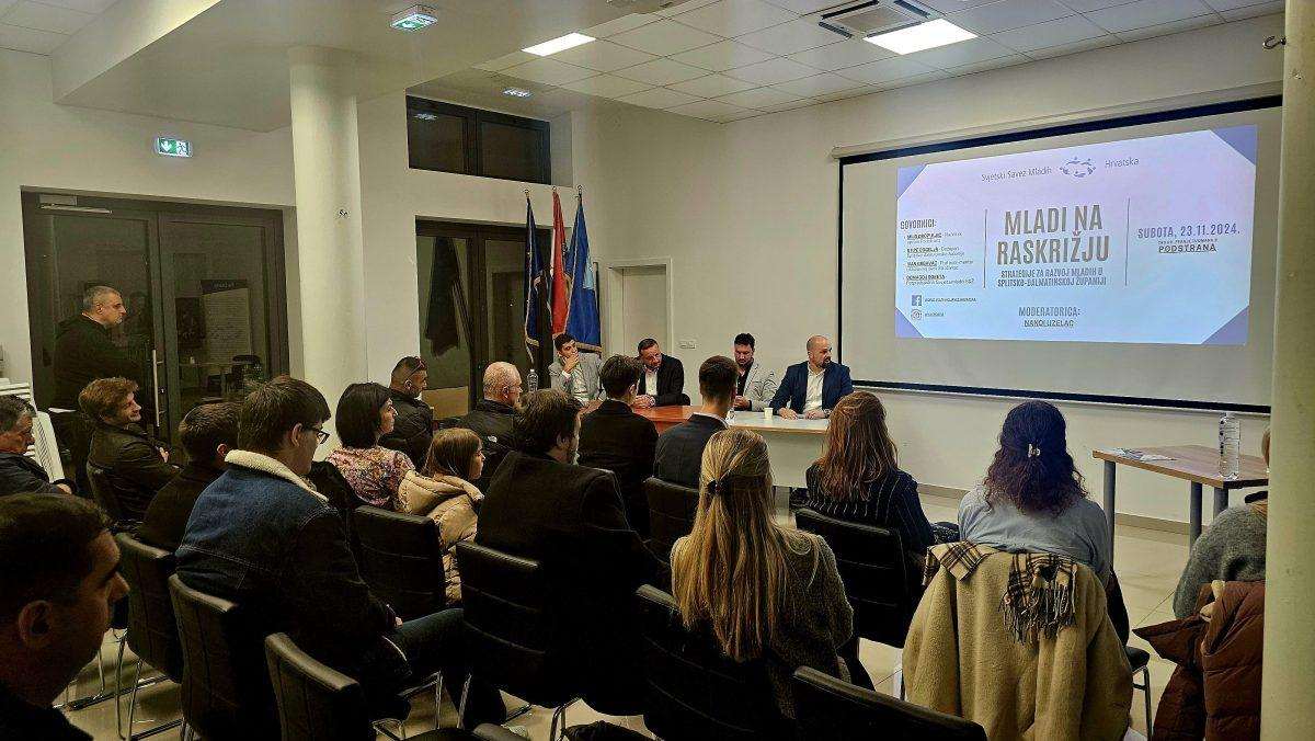 Svjetski savez mladih Hrvatska