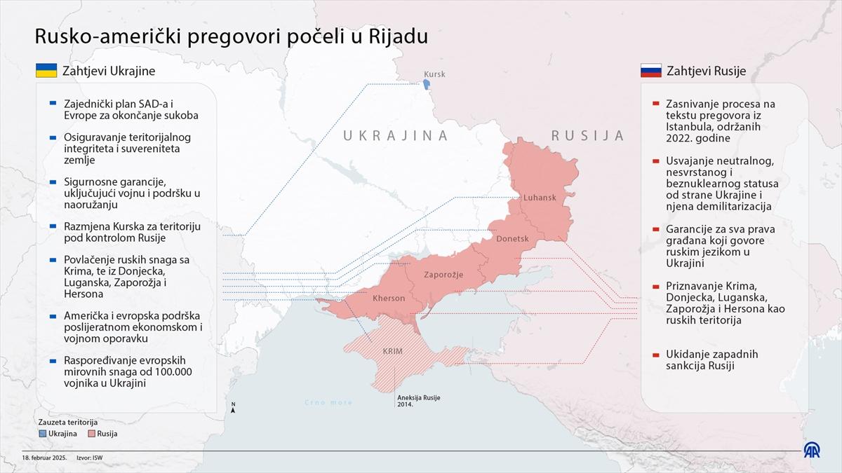 Počeli američko-ruski pregovori u Rijadu / Foto: Anadolu