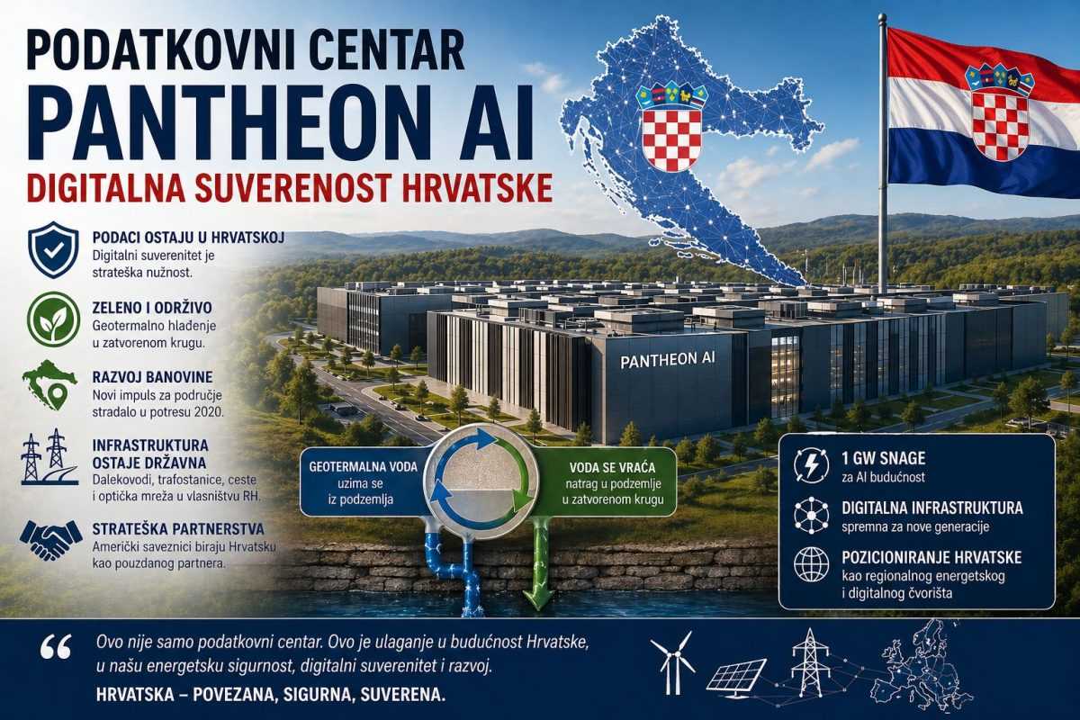 PANTHEON AI / Foto; Anita-Slavica Prka Đurašić